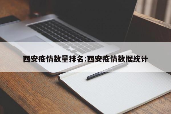 西安疫情数量排名:西安疫情数据统计