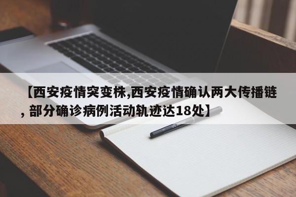 【西安疫情突变株,西安疫情确认两大传播链, 部分确诊病例活动轨迹达18处】